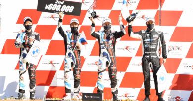 【S耐 TEC 24REPORT】Rd.3富士スピードウェイ 【S耐 TEC 24REPORT】Rd.3富士スピードウェイ